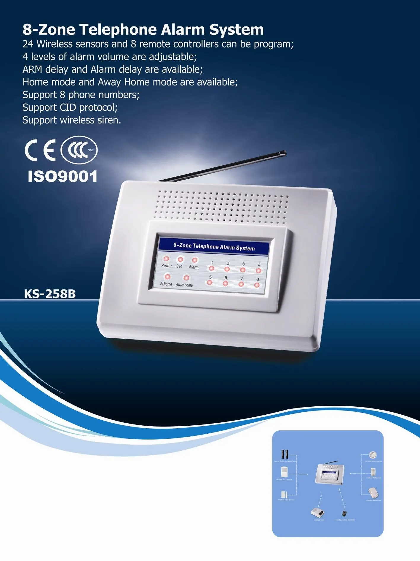 Retail and wholesale wireless Karassn security 8 zone for ...