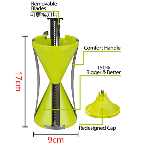 Терка-шинковка для овощей многофункциональное спиральное режущее устройство Воронка резак проволоки 4 вида лезвий маленькие кухонные инструменты