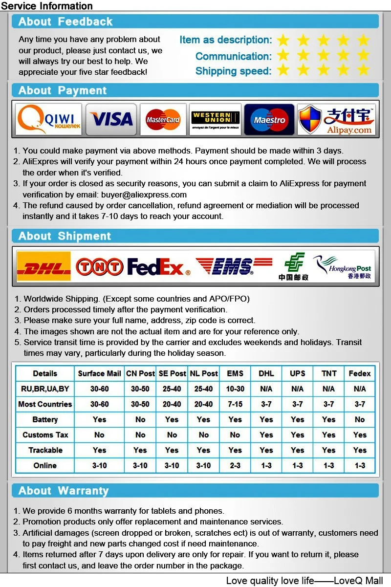 Services M5