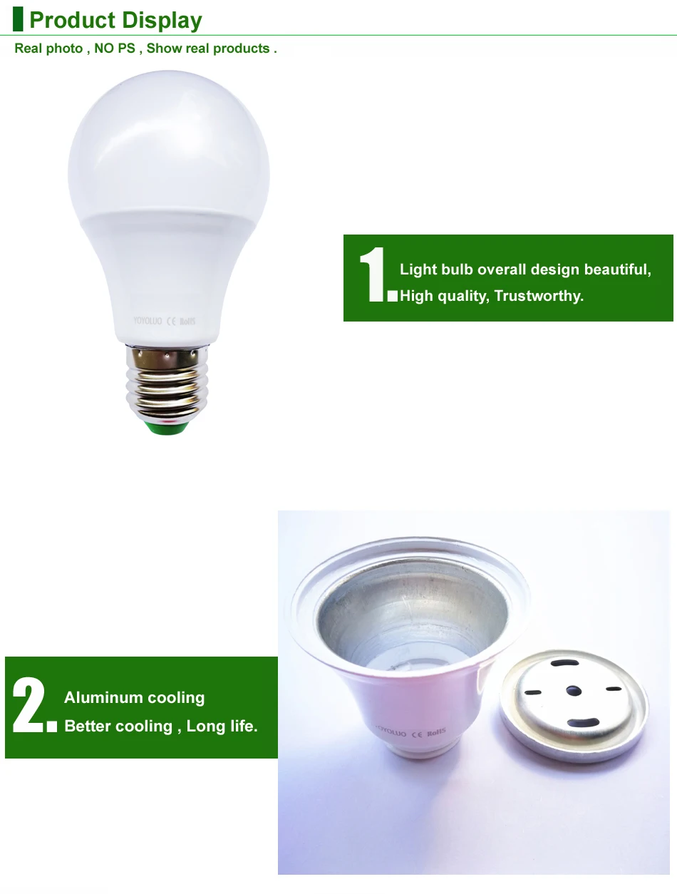 Светодиодная лампа [YOYOLUO] 8 шт./лот 12 В 3/6/9/12/15 Вт постоянного тока|led lamp 3w|led lamp12v led |