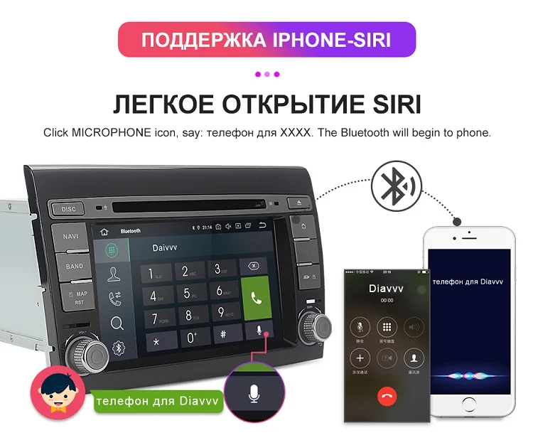 Isudar 2 Din Android 9 Автомобильный мультимедийный плеер для Fiat/Bravo 2007 2008 2009 2010 2011 2012 DVD помощи при парковке gps радио 2 Гб Оперативная память DSP