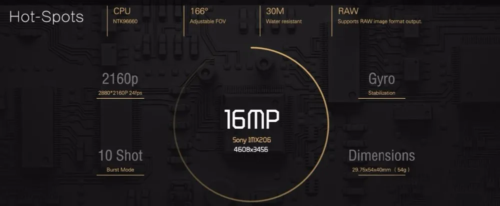 Оригинальная SJCAM M20 WiFi гироскоп Novatek 96660 возможностью погружения на глубину до 30 м Водонепроницаемый Спортивная Экшн-камера Камера+ дополнительная Батарея+ Батарея Зарядное устройство