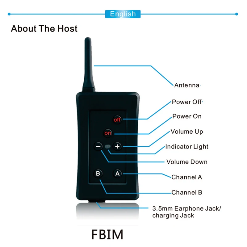FBIM (13)