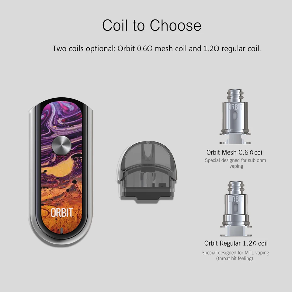 Pod система стартовый набор Thinkvape Orbit Комплект 1000 мАч MTL Vape ручка с 3 мл картридж