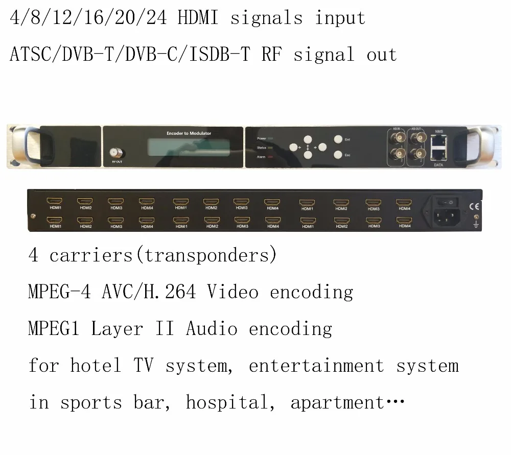 high integration 1080P multi HDMI to DVB C/DVB T/ATSC/ISDB T encoder ...