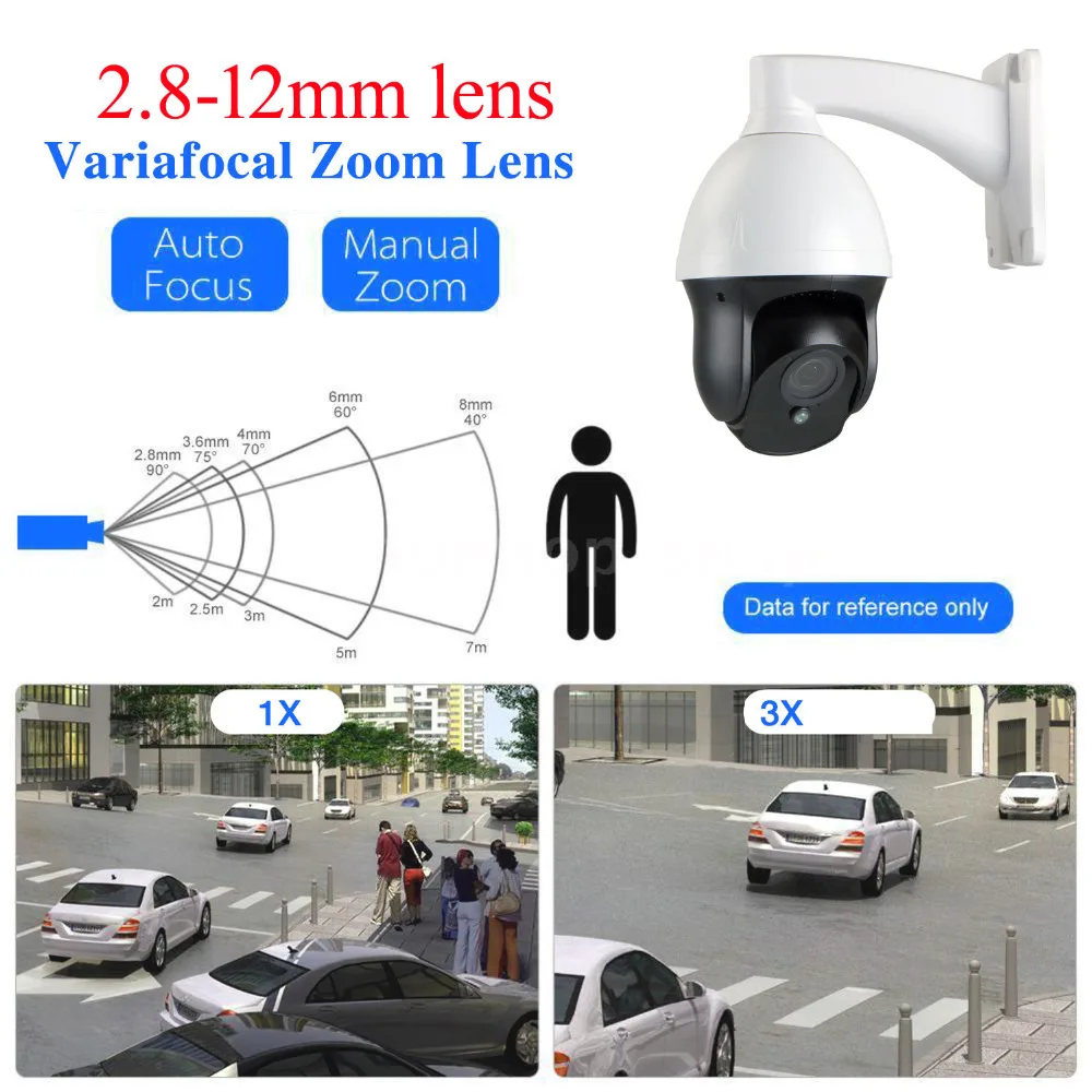 1080P PTZ Speed Dome IP Camera 2MP Full HD 4X Zoom P2P 40m IR Night Vision Waterproof P2P Outdoor O