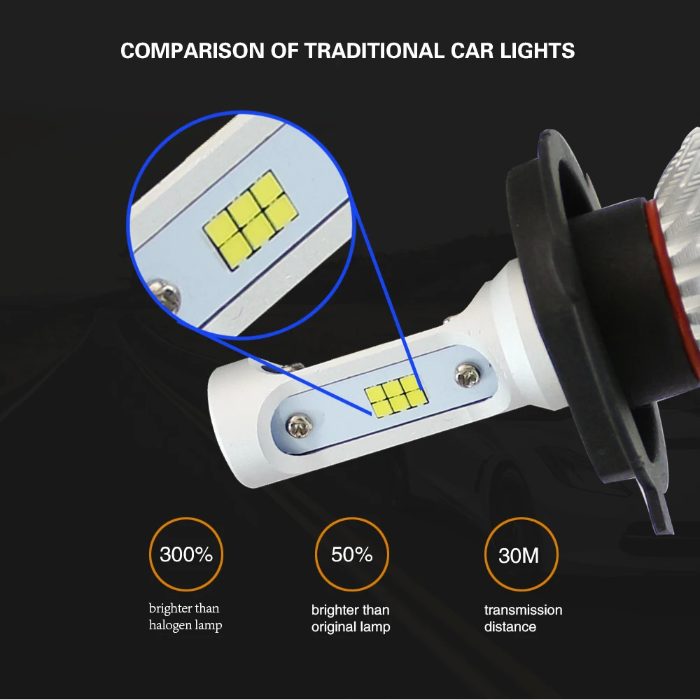Led лампы h1 csp. Ultra led h1 72w 6500k jp2.