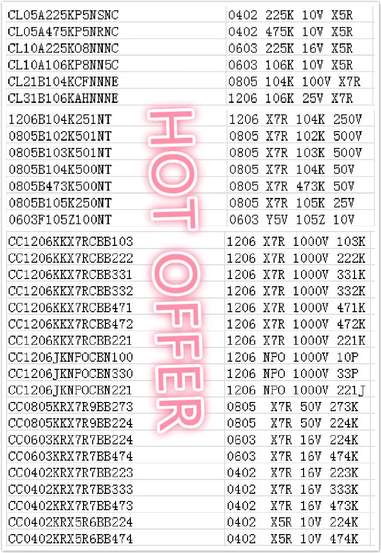 o Envio Gratuito de 1000 Lote uf 106 k 10 25 v X7r 10% Fusível Pçs - Cl32b106kajnnne 1210 1 Cheap Componentes do fusível