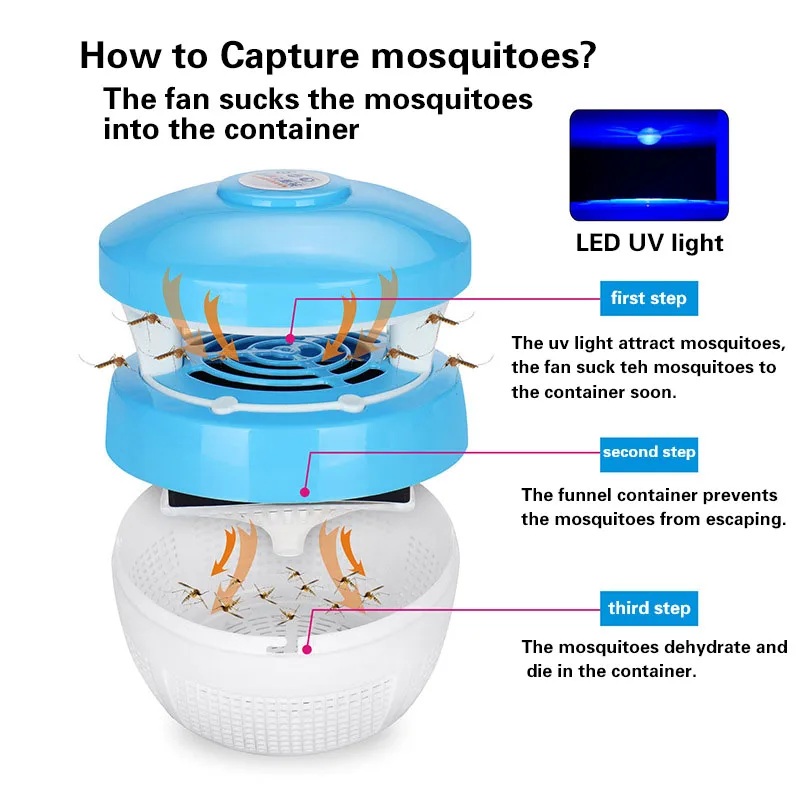 Светодиодный бытовой немой безопасности Фотокаталитический Mosquito Убийца лампы USB Перезаряжаемые против комаров лампа Инга светодиодный комаров лампа