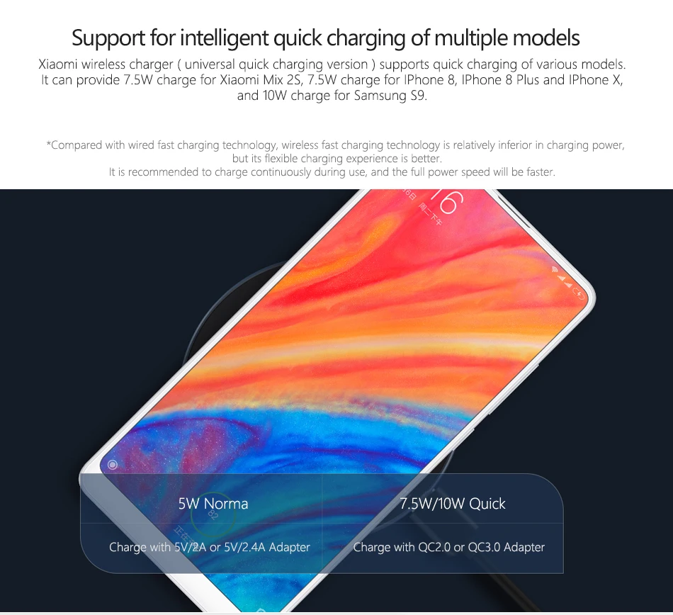 Беспроводное зарядное устройство Xiaomi, стандарт Qi, максимальная Быстрая зарядка 10 Вт, умное совместимое зарядное устройство для MIX2S, Iphone 8,8 p, X и Sumsung S9