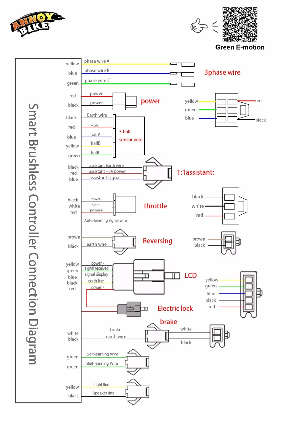 500W 800W controller + Self learn 
