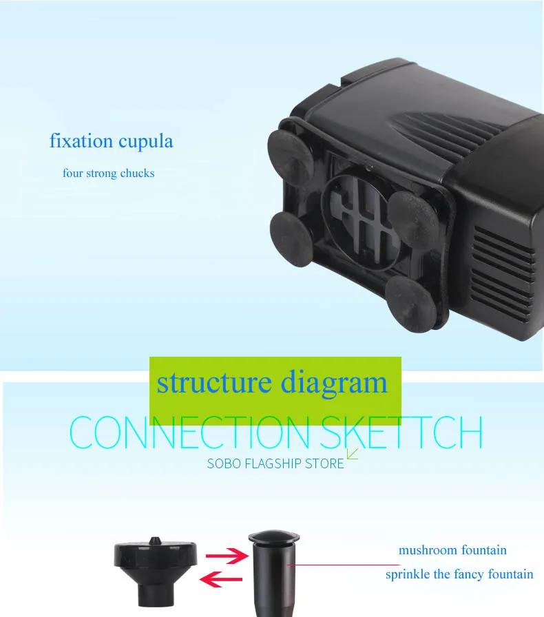 Garden fountain pump