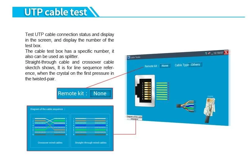 Lpsecurity IPS сенсорный экран CVBS AHD HDCVI TVI SDI IP/аналоговые камеры видеонаблюдения Тестер монитор с выходом HDMI