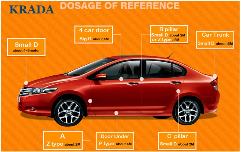 Car Styling Krada P Typu Auto Gumowe Uszczelki Drzwi Dla Audi A4 B8