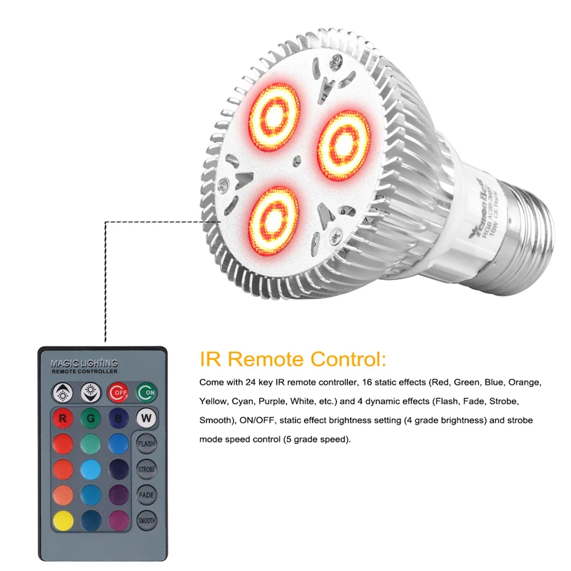 LemonBest 10 Вт PAR20 E27 RGB светодиодный светильник, сценическая лампа, 16 цветов, пульт дистанционного управления, стробоскоп, AC 85-265V