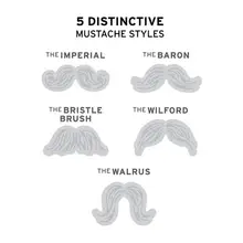 Набор форм для печенья Fred&Friends, Munchstache