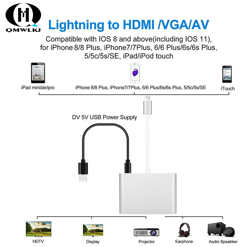 Для apple 3в1 8 Pin аудио адаптер USB к HDMI VGA + видео конвертер Цифровой AV для iPhone 7 plus 6S iPad