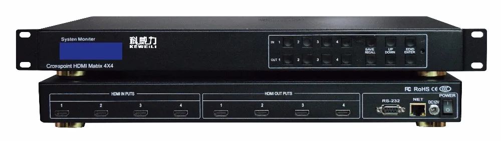 

4X4 HDMI Matrix Switch Switcher HD 1080P 3D Video Display Auto Loop RS232 IR Remote Control 1U