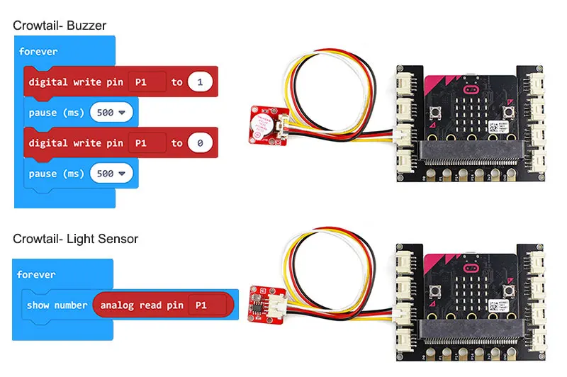 Электронный стартовый набор Crowtail для Micro: bit 2,0 для детей, начинающих, обучающих программированию, 20 занятий, компьютерные электронные подарки, Набор для творчества