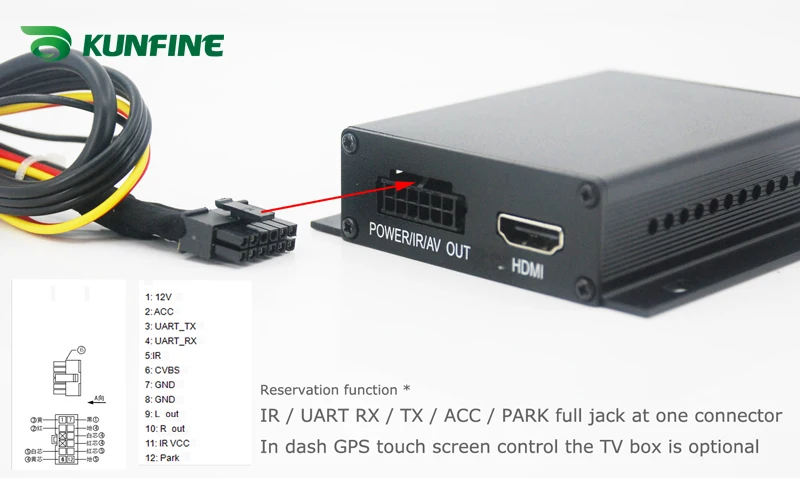 12~ 24V автомобиль DVB-T ТВ коробка разнообразие 2 антенны MPEG2 MPEG4 H.264 STB