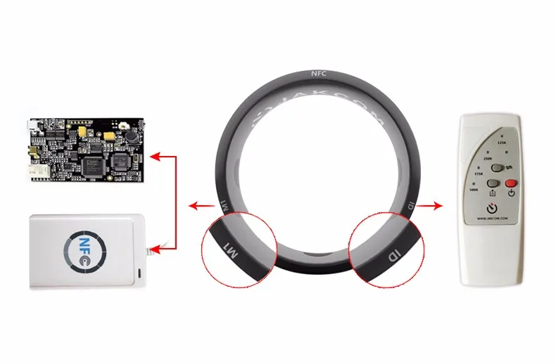 JAKCOM RDW считыватель ID карт копия 125 кГц ID карта для R3 смарт Кольцо