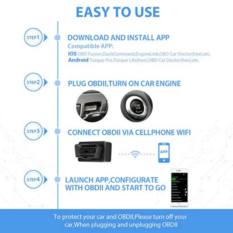 Wi-Fi OBDII ELM327 V1.5 чип PIC18F25K80 OBD2 автомобиль код читателя инструмент диагностики авто