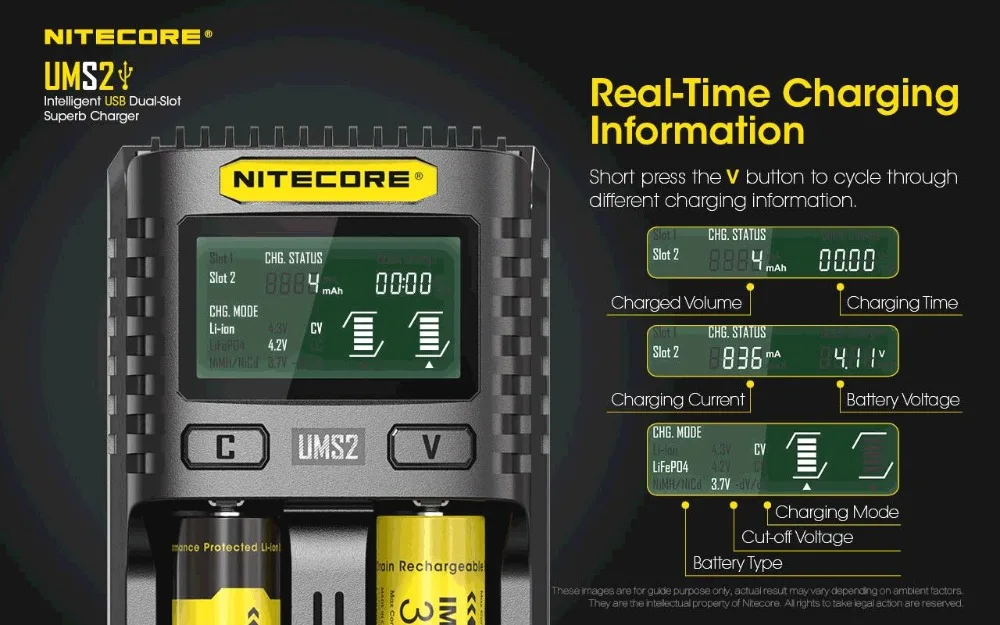 Оригинальное зарядное устройство NITECORE UMS2 UMS4 UM2 UM4 интеллигентая(ый) QC Зарядное устройство для 18650 16340 21700 20700 22650 26500 18350 AA AAA Батарея Зарядное устройство