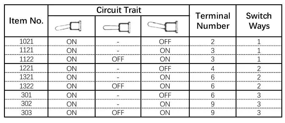 15A 250V KN3C E-TEN1322 1021 1122 1221 1321 6pin тумблер ВКЛ. Выкл. SPST переключатель 3pin вкл. Выкл. ВКЛ. Вкл. DPDT водонепроницаемая крышка