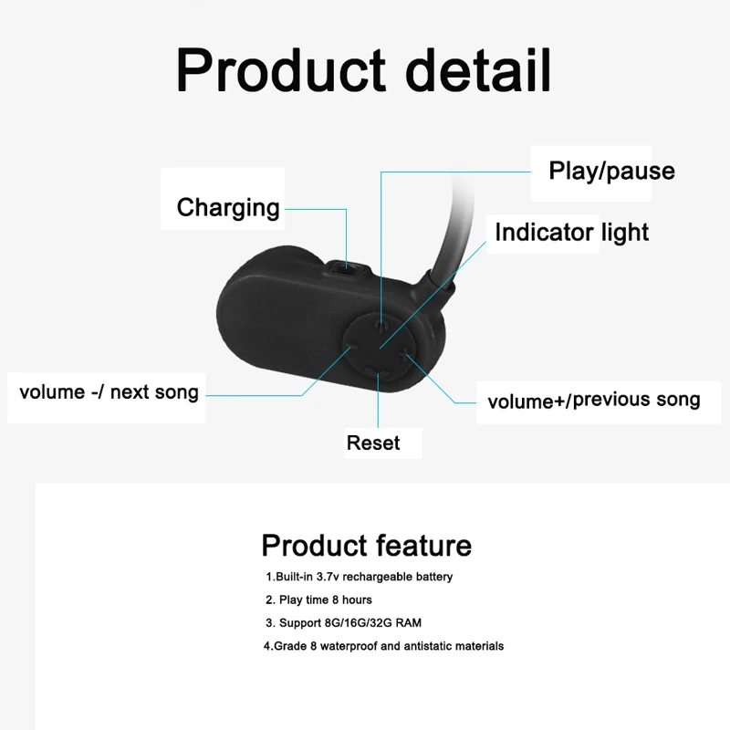Volemer V30 костной проводимости HIFI MP3 плеер APT X + IP8 водонепроницаемый плавательный