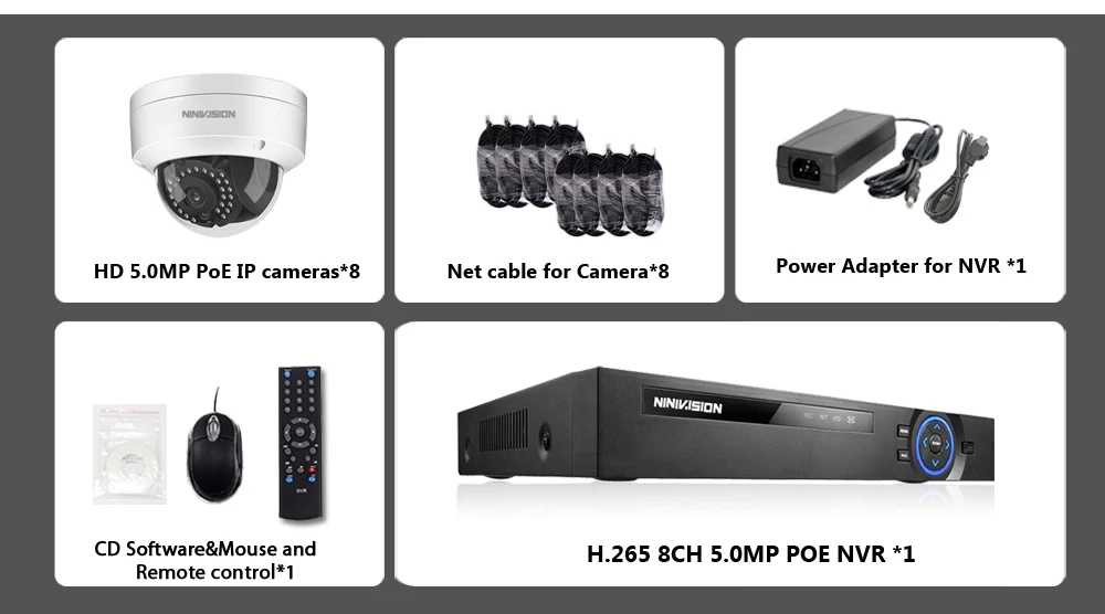 NINIVISION 8CH 5MP 1080 P POE NVR комплект система наблюдения ссtv Крытый Открытый IP купольная POE камера P2P видео набор для наблюдения