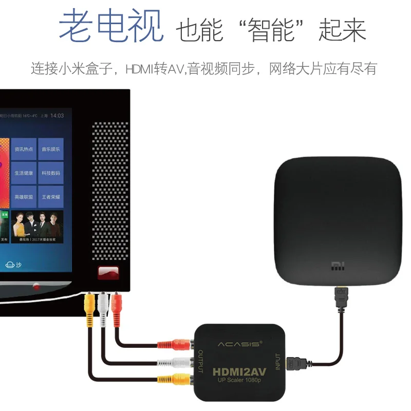 Адаптер преобразователь Acasis HDMI2AV 1080P HDMI в SCART AV HD видео аудио адаптер in Scart out для PS4