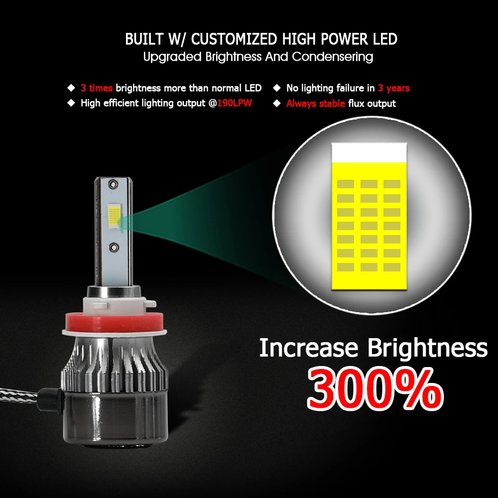 CNSUNNYLIGHT High Brightness COB LED H4 H7 H11 H1 9005 Auto Headlight Bulbs 72W 12000Lm set 6500K 9006 881 Fog Lamp Car Lights (3)