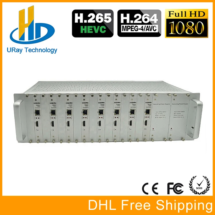 

DHL Free Shipping 8 Channels HDMI Encoder IPTV H.265 H.264 Hardware HD Video To IP Encoder Support HTTP, RTSP, RTMP, UDP, ONVIF