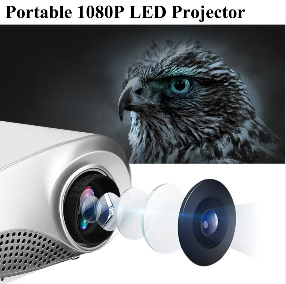 Mini Projector Home Cinema Mini Portable 1080P 3D HD LED Projector Multimedia Home Theater USB VGA HDMI TV EU PLUS US PLUS Mini Projector Home Cinema Mini Portable 1080P 3D HD LED Projector Multimedia Home Theater USB VGA HDMI TV EU PLUS US PLUS