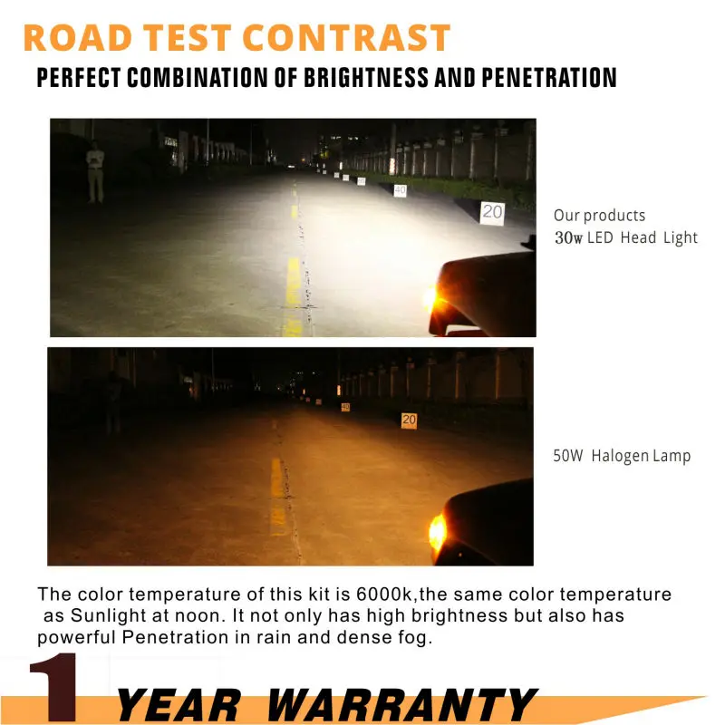 LED Headlight Bulbs H4  6000k Cool White COB LED chips LED Headlight All-in-one Conversion Kit h1 h3 h7 h11 9005 9006 9004 9007 880 5202 h27