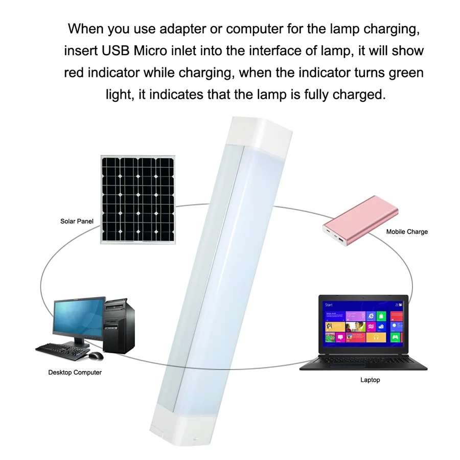 Smd2835 51 100leds مخيم ضوء خيمة الطوارئ مصباح الليل usb قابلة للشحن 5 واط المحمولة التنزه فانوس أضواء الشمسية لوحة