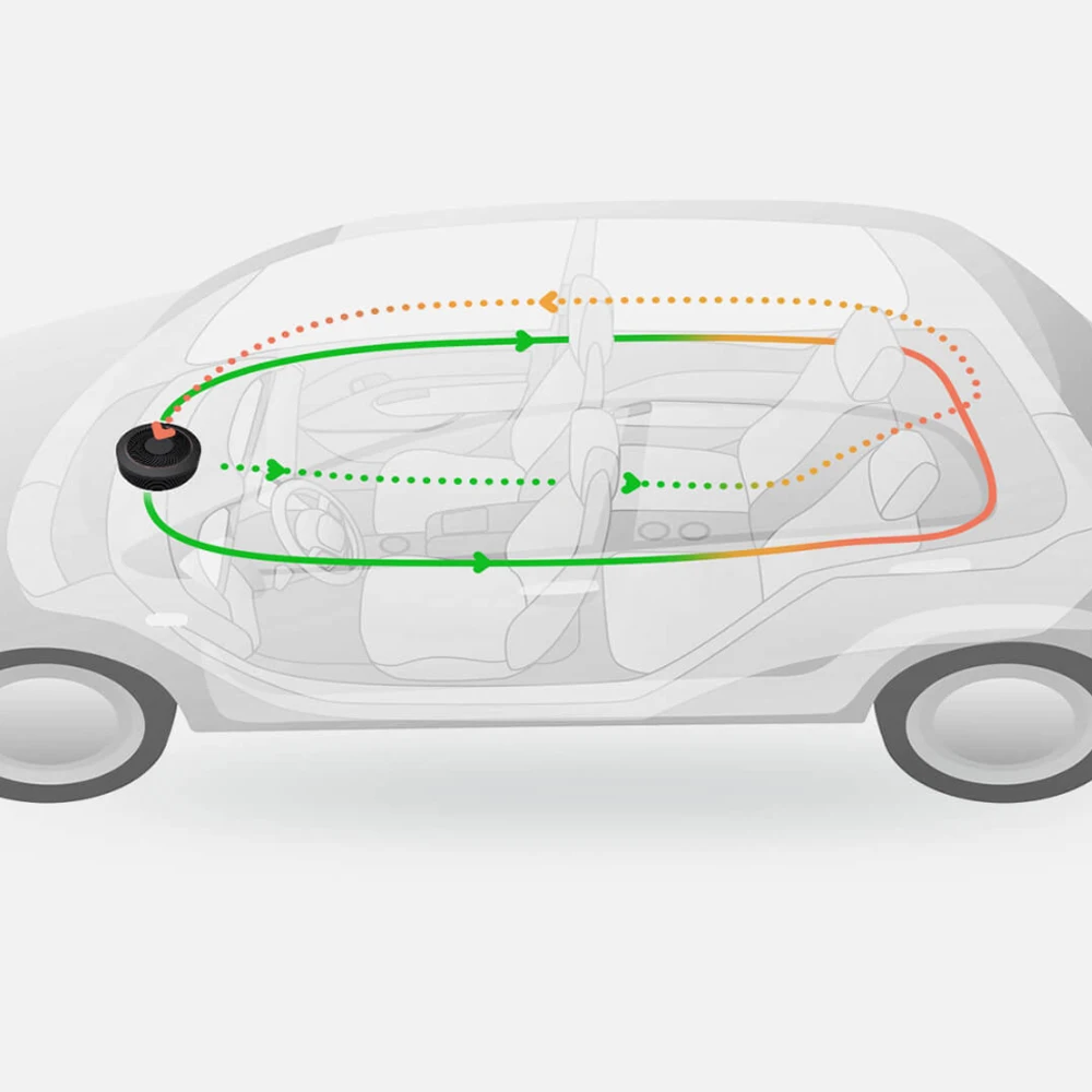 PM2.5 фильтр USB зарядка автомобильный очиститель воздуха Pro стерилизатор
