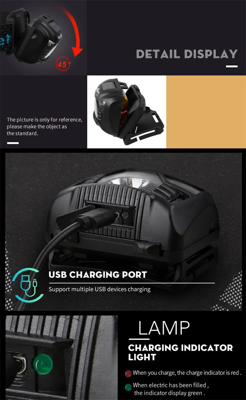 headlamp 7