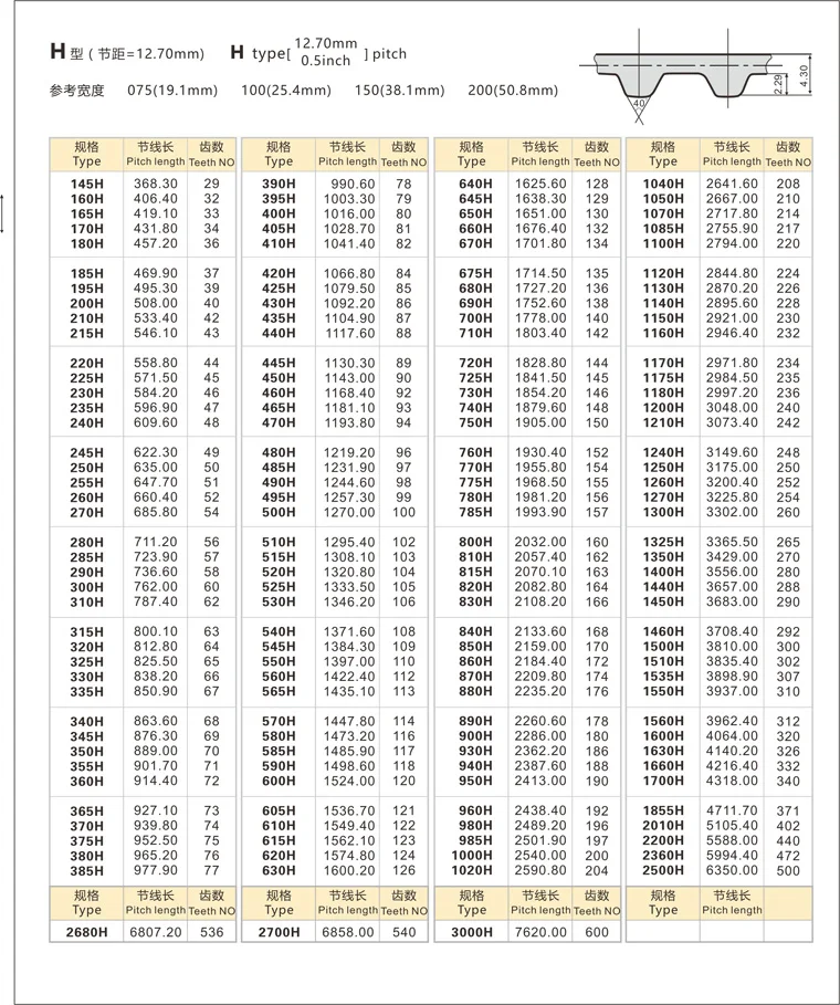 cf88838c-8503-43c8-87eb-792388fe1718