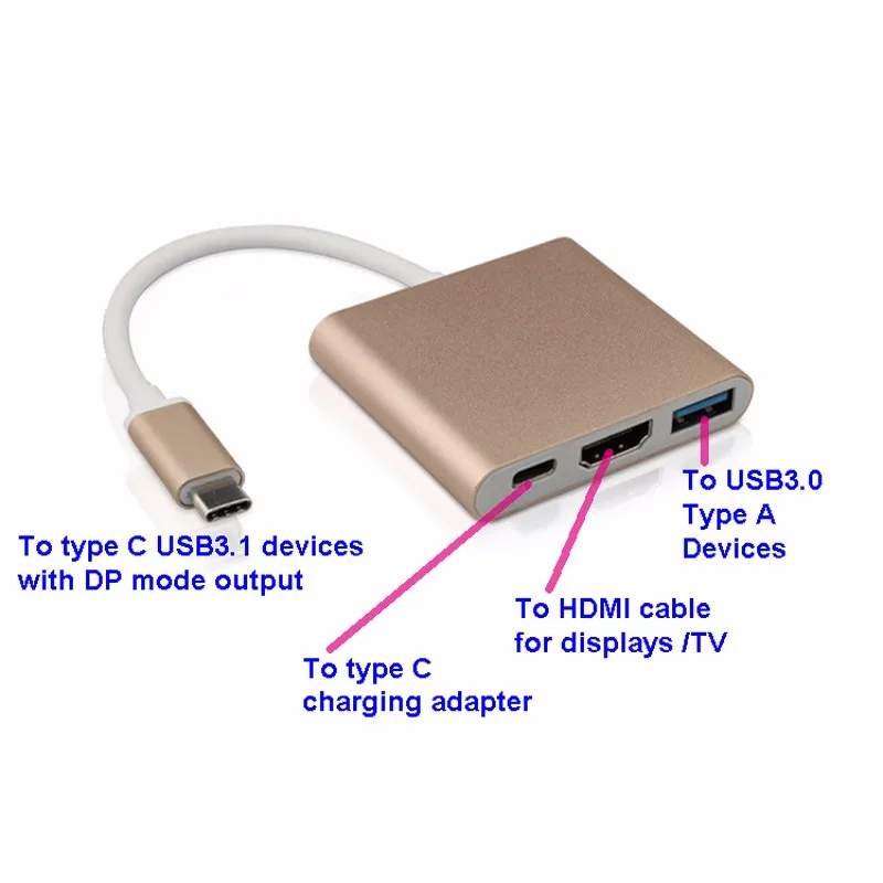 3-in-1-USB3.1-Type-C-to-HDMI-USB3.0-Charging-Cable-HDMI-Hub-Adapter-For-Mobile-phone-MacBook-type-C-devices-02
