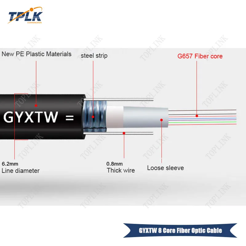 GYXTW-Cable-7