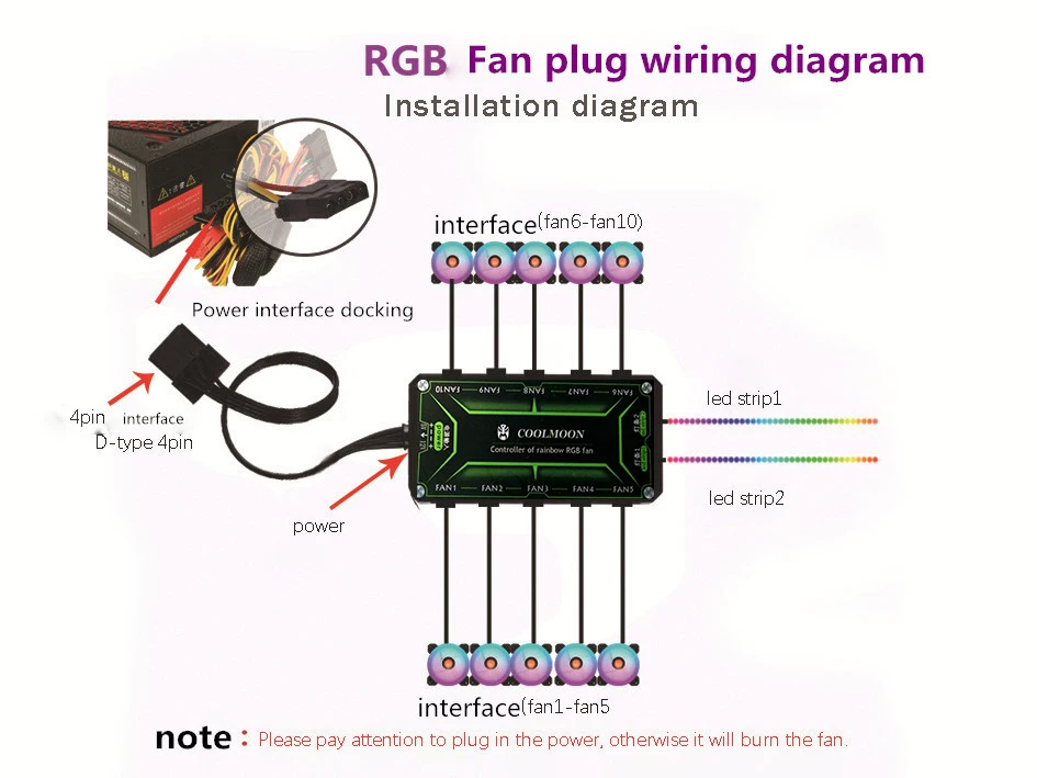 Контроллер вентиляторов для пк как подключить Fans & Coolings Aluminum Alloy RGB PC Case LED Strip 5V A RGB Double Side Lumino