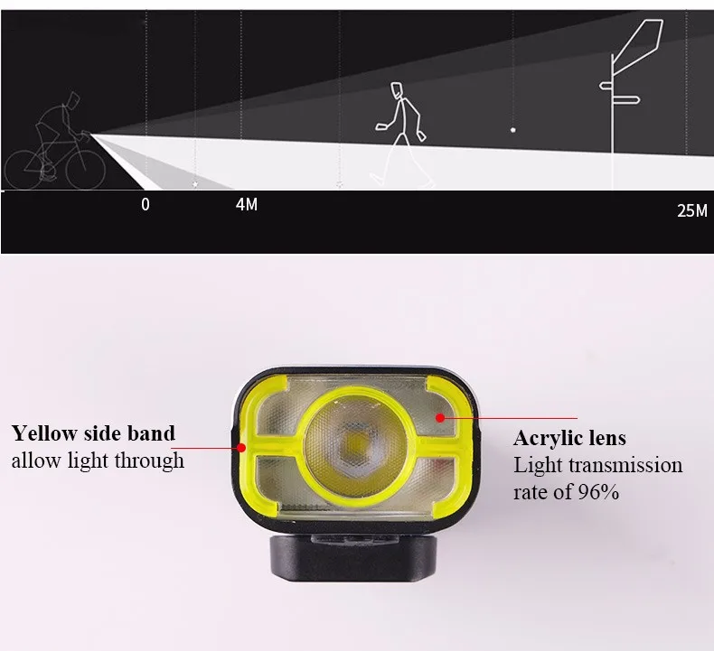 Best WHEEL UP Usb Rechargeable Bike Light Front Handlebar Cycling Led Light Battery Flashlight Torch Headlight Bicycle Accessories 13 Best WHEEL UP Usb Rechargeable Bike Light Front Handlebar Cycling Led Light Battery Flashlight Torch Headlight Bicycle Accessories 13