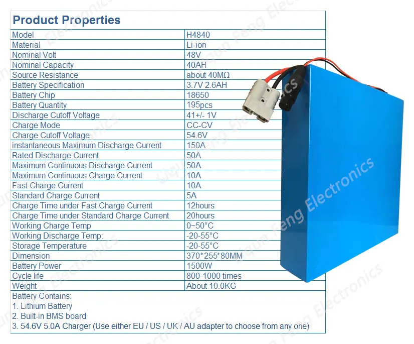 Sale 48V 40AH 1500W Electric bike Battery 48V 40AH Electric Bicycle lithium Battery 50A BMS and Charger 48V li-ion scooter battery 1 Sale 48V 40AH 1500W Electric bike Battery 48V 40AH Electric Bicycle lithium Battery 50A BMS and Charger 48V li-ion scooter battery 1