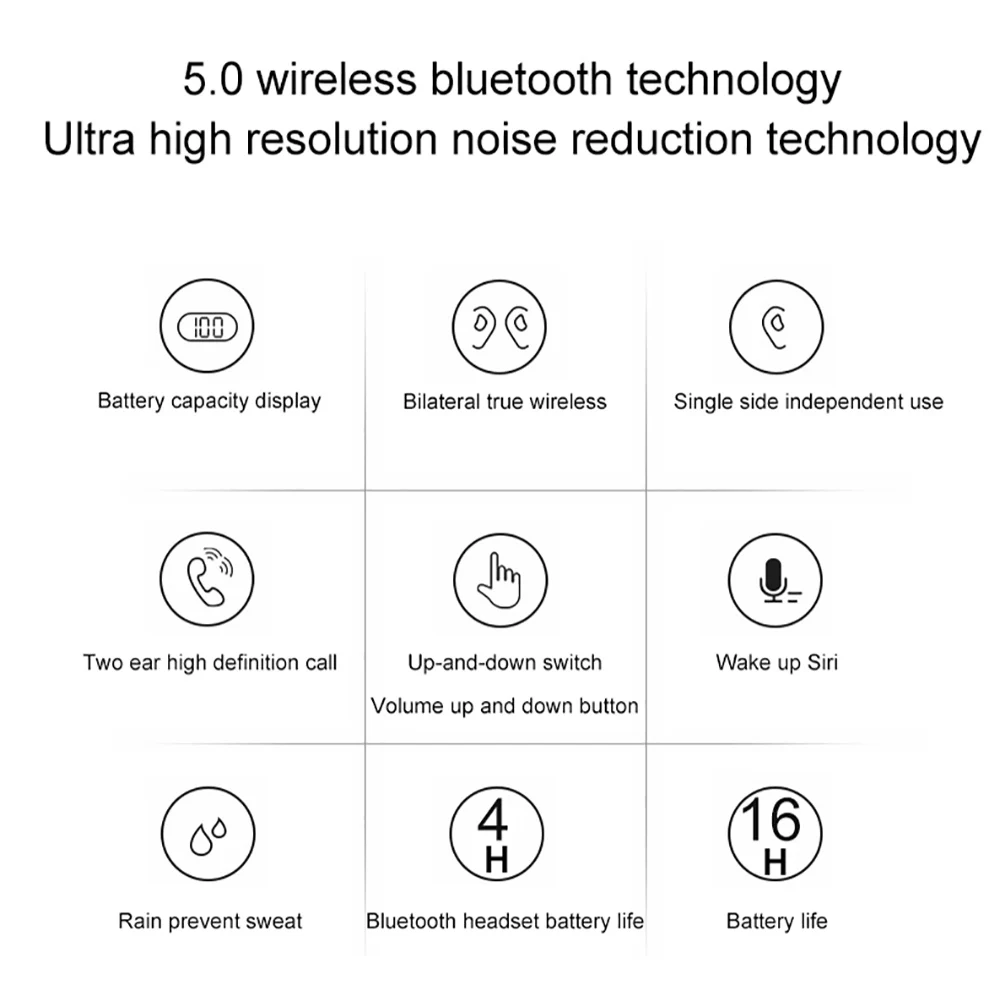 Samload Bluetooth 5,0 наушники 4D глубокий бас беспроводные наушники Беспроводная гарнитура с зарядным устройством для iPhone 7 8 X sony Xiaomi