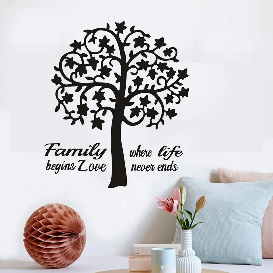 Arbre De Remous Art Wall Sticker Motif Famille O La Vie Commence L Arbre De Remous Art Wall Sticker Motif Famille O La Vie Commence L