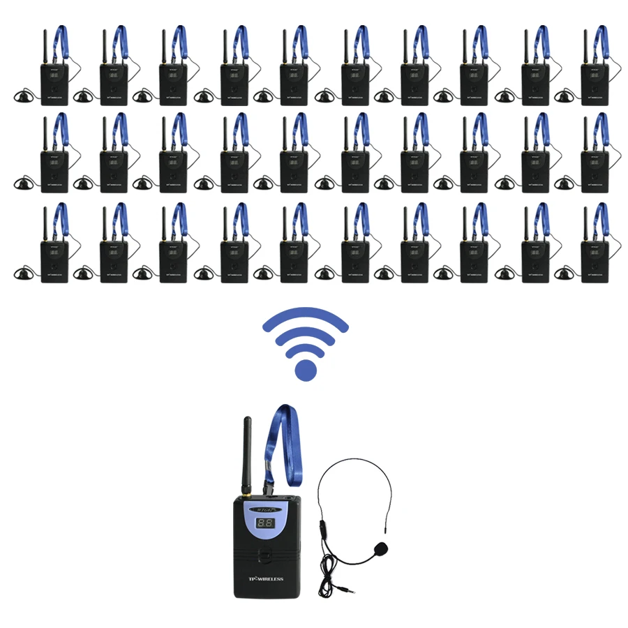 

TP-WIRELESS Tour Guide System Wireless Translation System Digital Audio Guide 1 transmitter N receivers