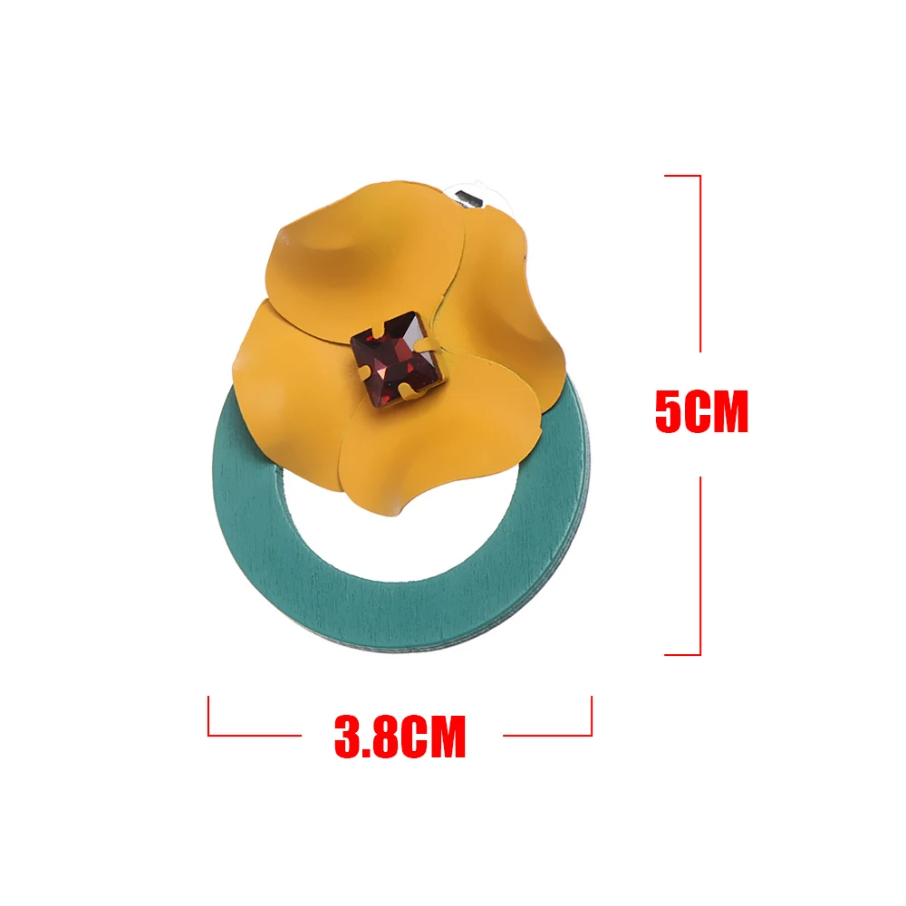 size