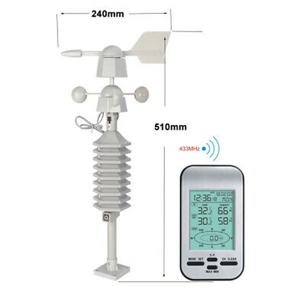 

RF 433mhz Multi-functional Wireless Thermometer 12/24 Hours With Calendar Home Garden Supplies High Quality