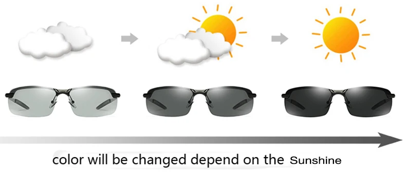Фотохромные солнцезащитные очки Хамелеон HD поляризационные мужские wo мужские Glasse на весь день меняющий цвет для снега светильник высшего качества